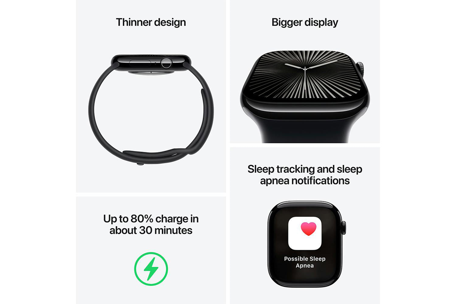 Apple Watch Series 10 | 42mm | Jet Black Aluminium Case Black Sport Band S/M-3