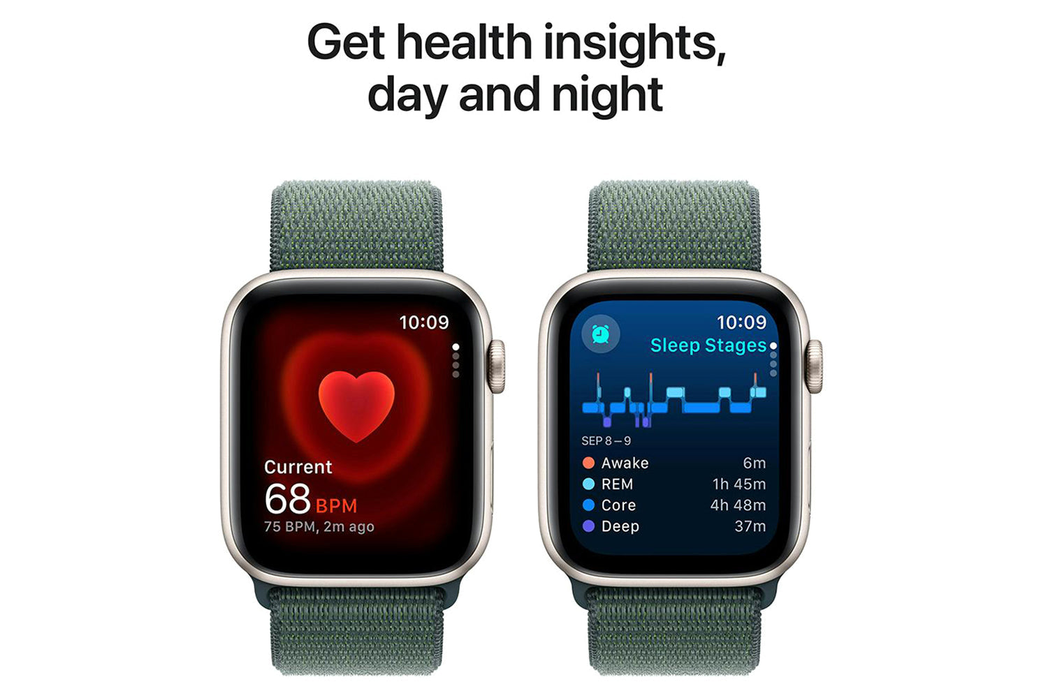 Apple Watch SE GPS + Cellular | 44mm | Starlight Aluminium Case with Lake Green Sport Loop-13