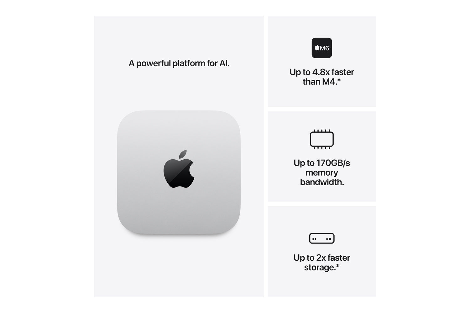Mac Mini | M6 | 12-Core GPU | 24GB | 512GB-6