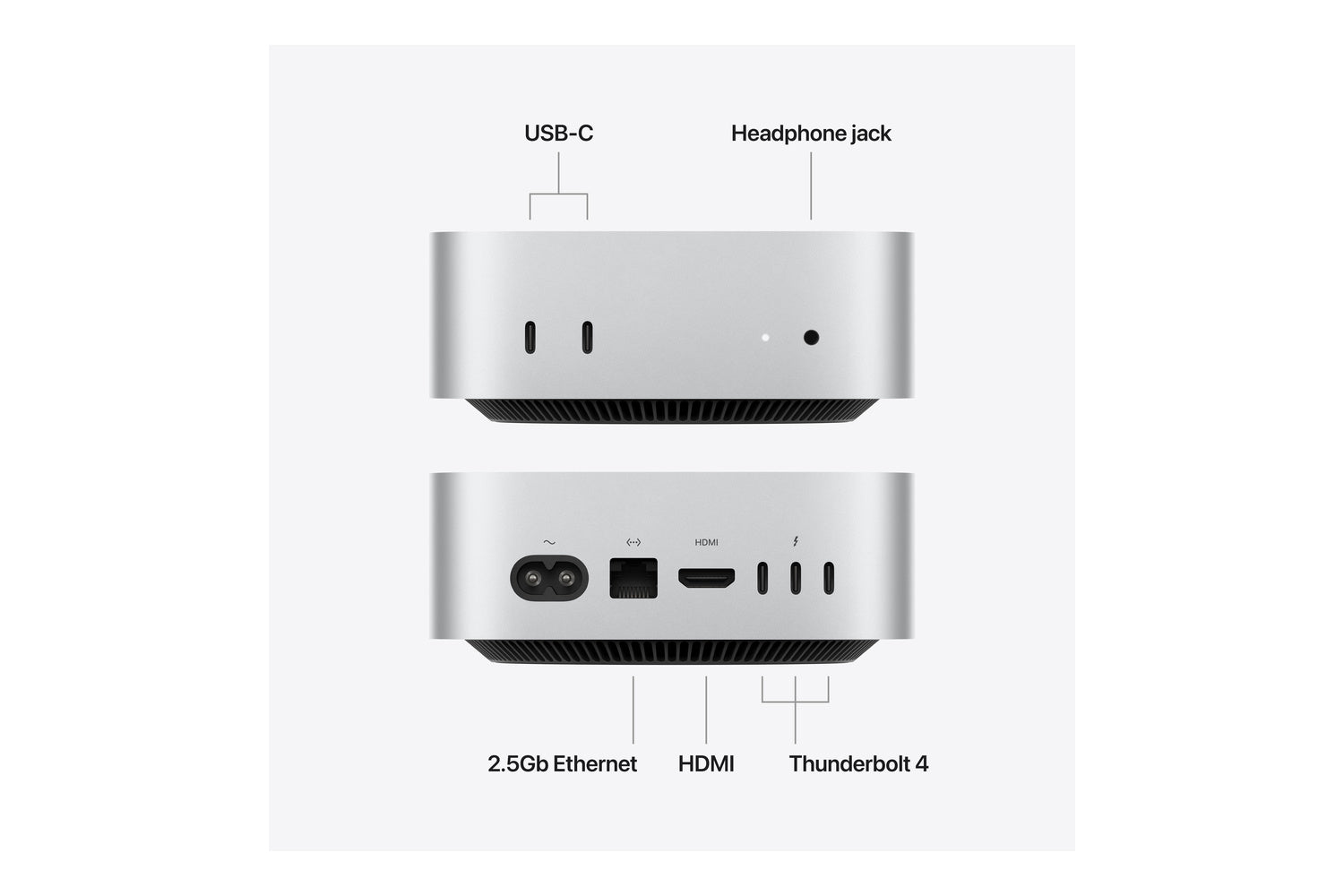 Mac Mini | M5 Pro | 20-Core GPU | 24GB | 512GB-4