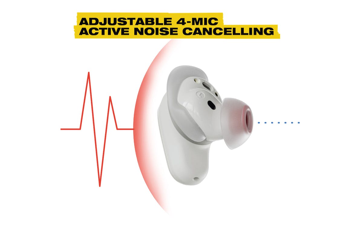 Skullcandy Method 360 ANC In-Ear Active Noise Cancelling True Wireless Earbuds | Bone-6