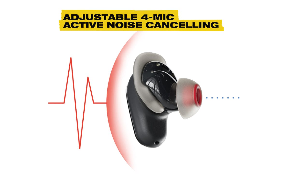 Skullcandy Method 360 ANC In-Ear Active Noise Cancelling True Wireless Earbuds | True Black-6