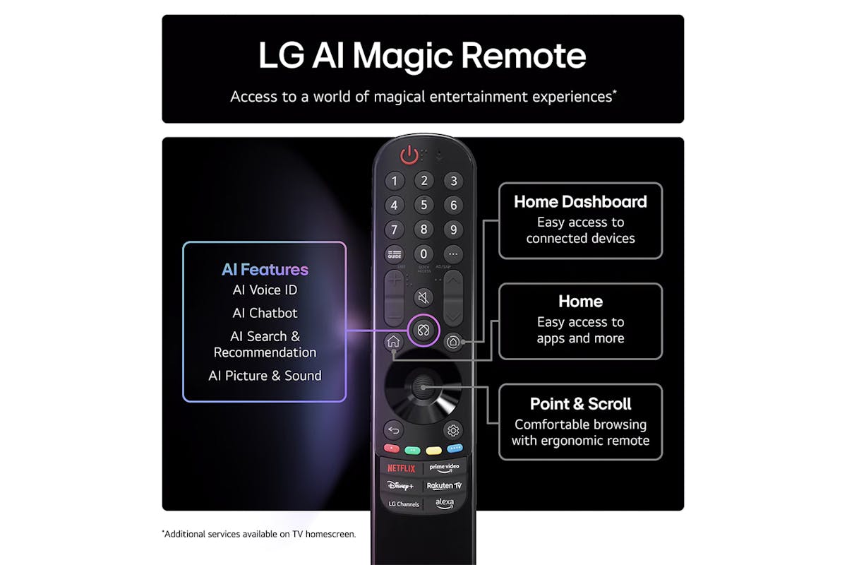 LG NANO81 65" 4K Ultra HD HDR LED Smart TV (2025) | 65NANO81A6A.AEK-7