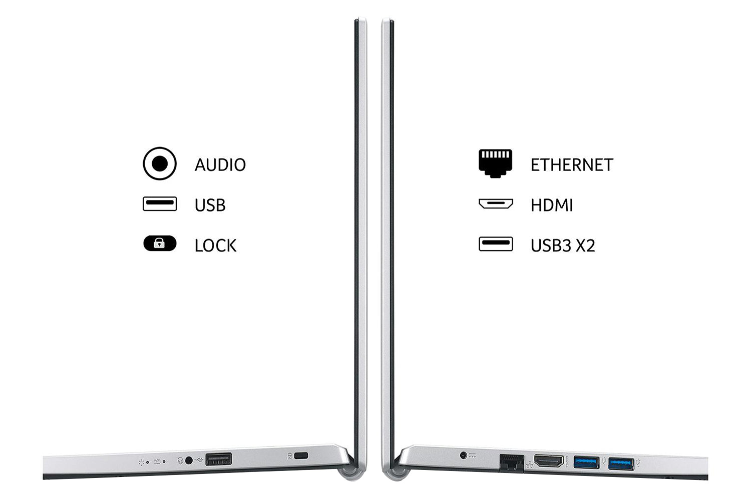 Acer Aspire 3 15.6" Core i3 | 4GB | 128GB-5