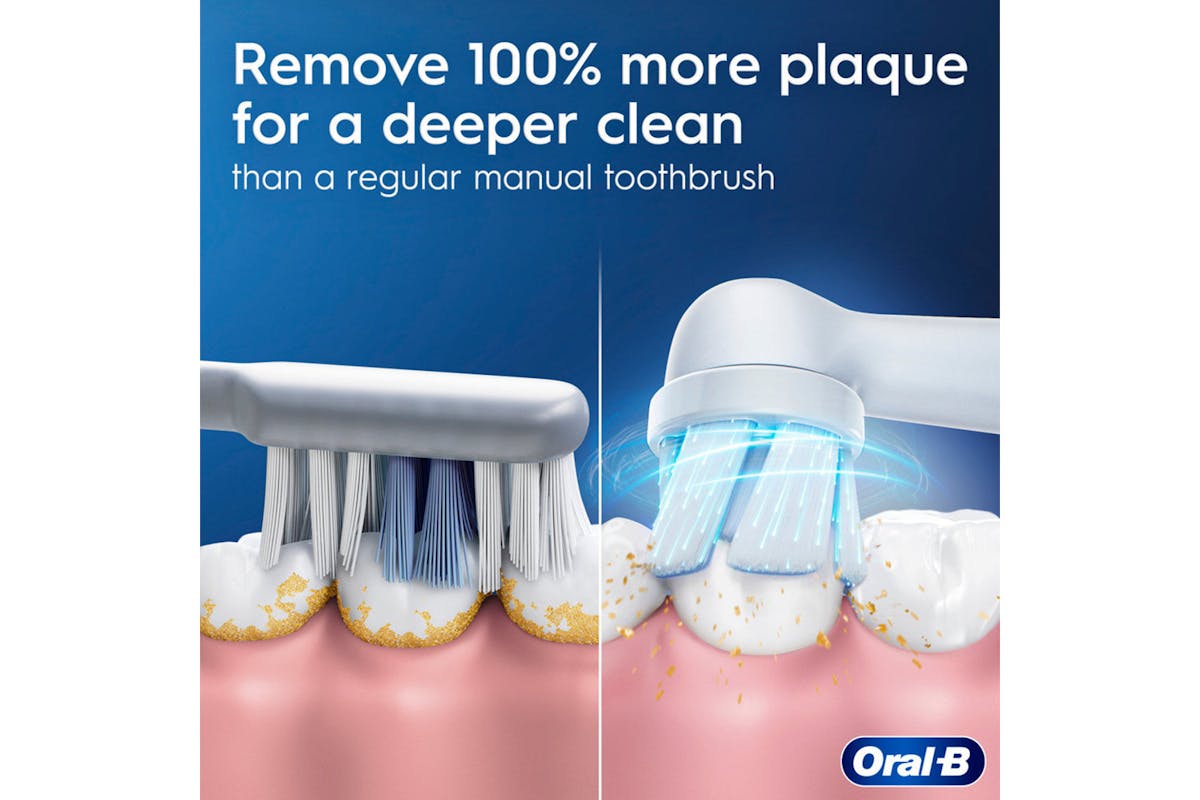 Oral-B iO Series 2 Rechargeable Electric Toothbrush | OB8700216375542 | Pure White-11