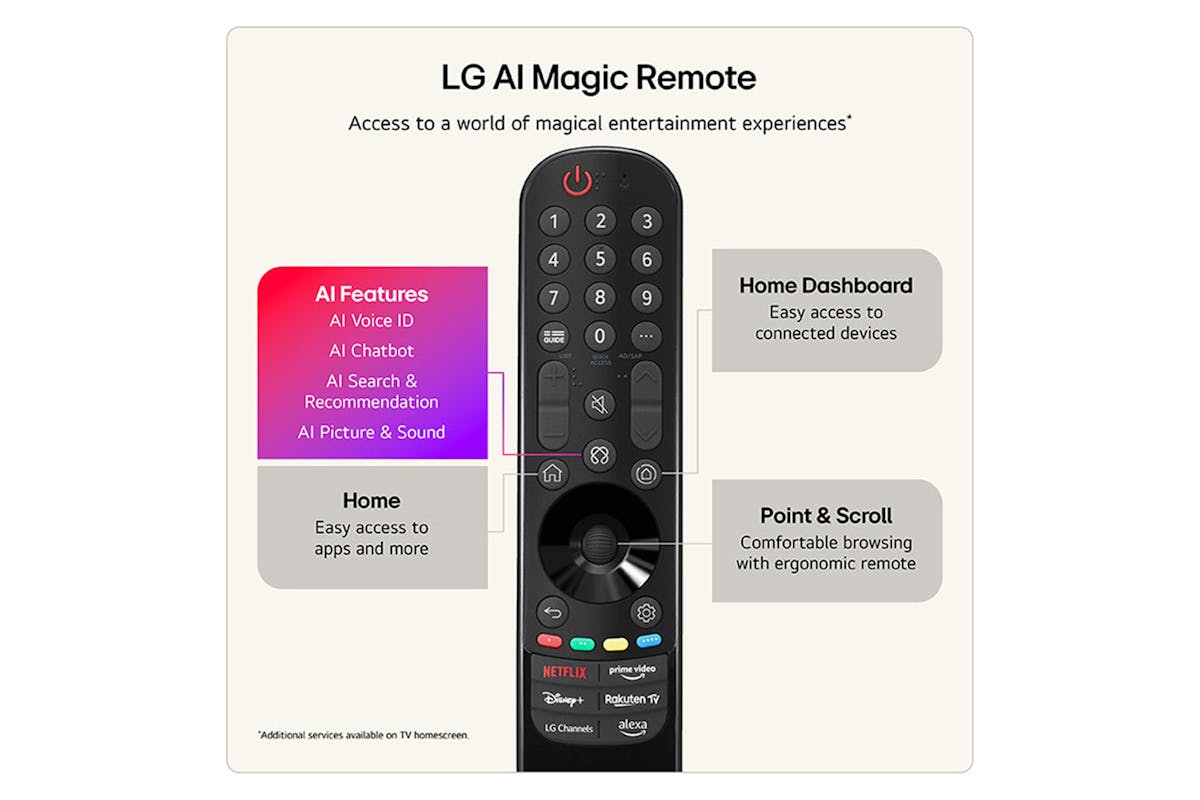 LG B6 Series 48" 4K Ultra HD OLED Smart TV | OLED48B65LA.AEI-12