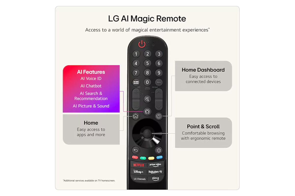 LG B6 55" OLED Evo AI 4K Ultra HD Smart TV (2026) | OLED55B65LA.AEI-9