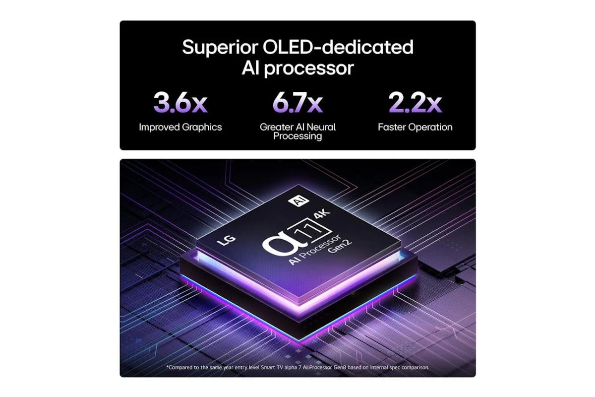 LG 65" OLED 4K Smart TV | OLED65G56LS.AEK-7
