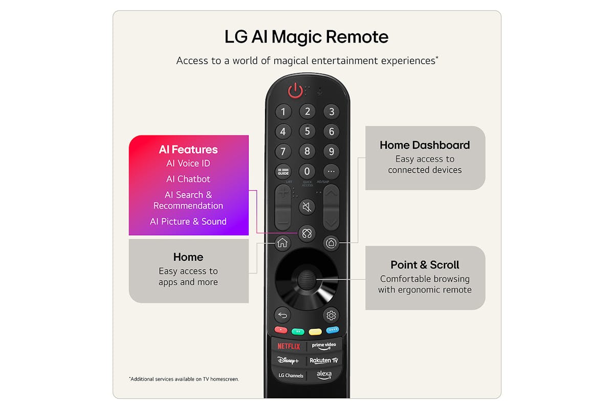 LG C6 77" OLED Evo AI 4K Ultra HD Smart TV (2026) | OLED77C64LA.AEI-9