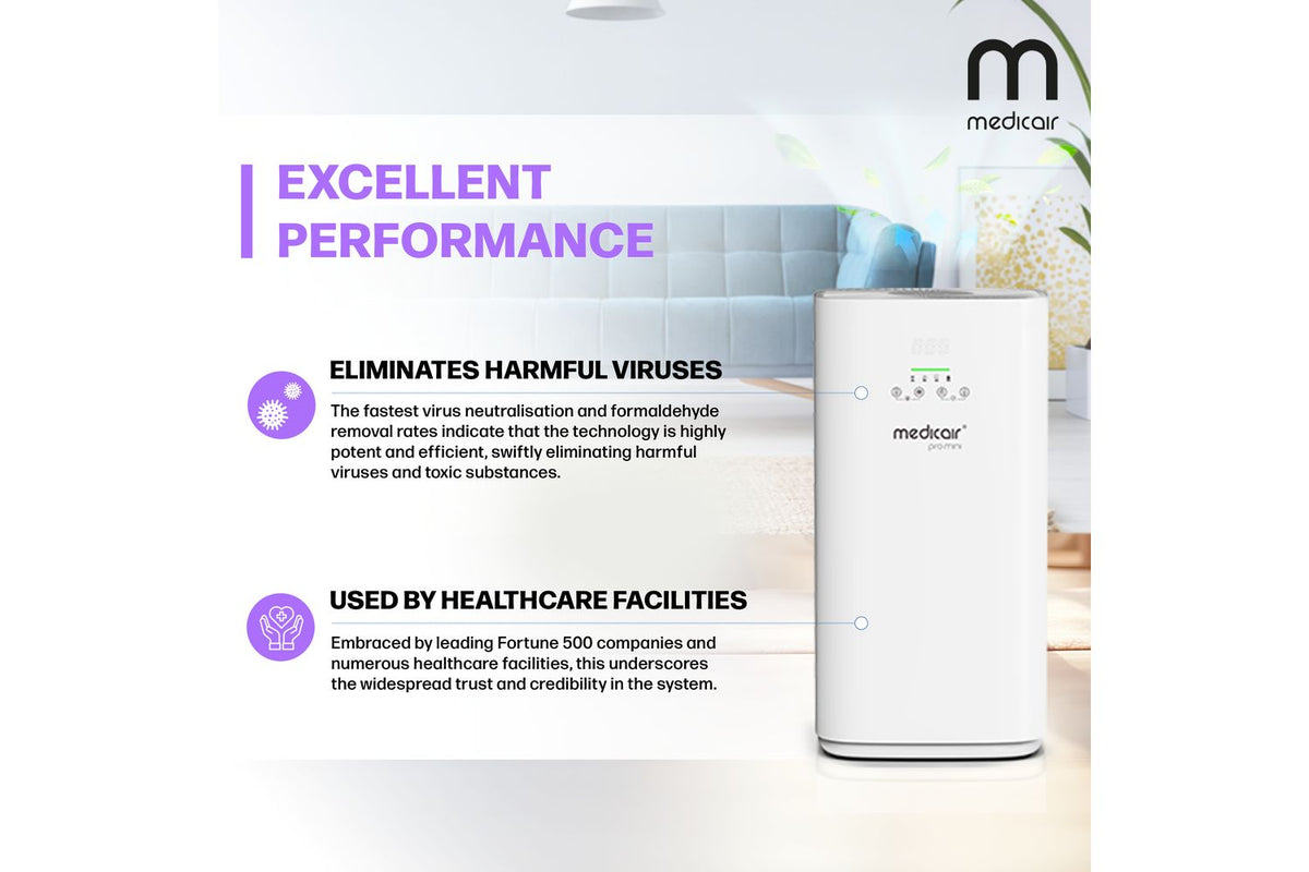 Medicair Pro Mini | Air Purifier | Portable & Lightweight-5