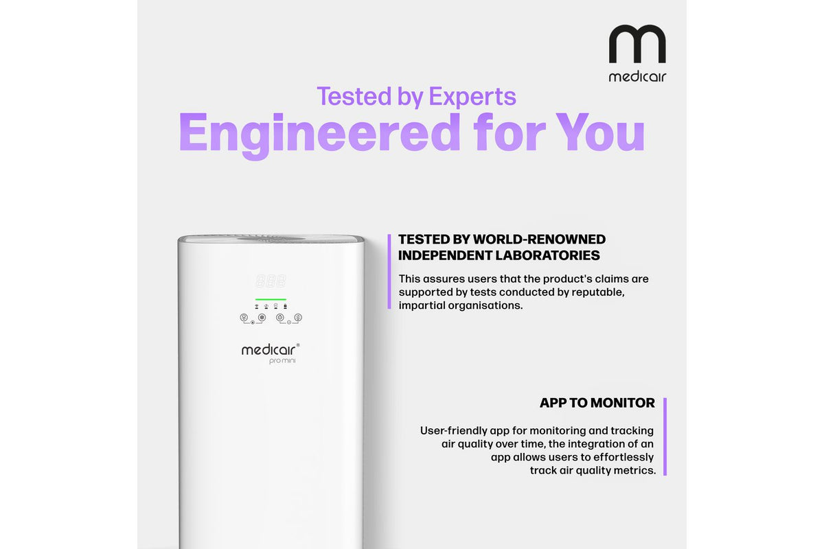 Medicair Pro Mini | Air Purifier | Portable & Lightweight-6