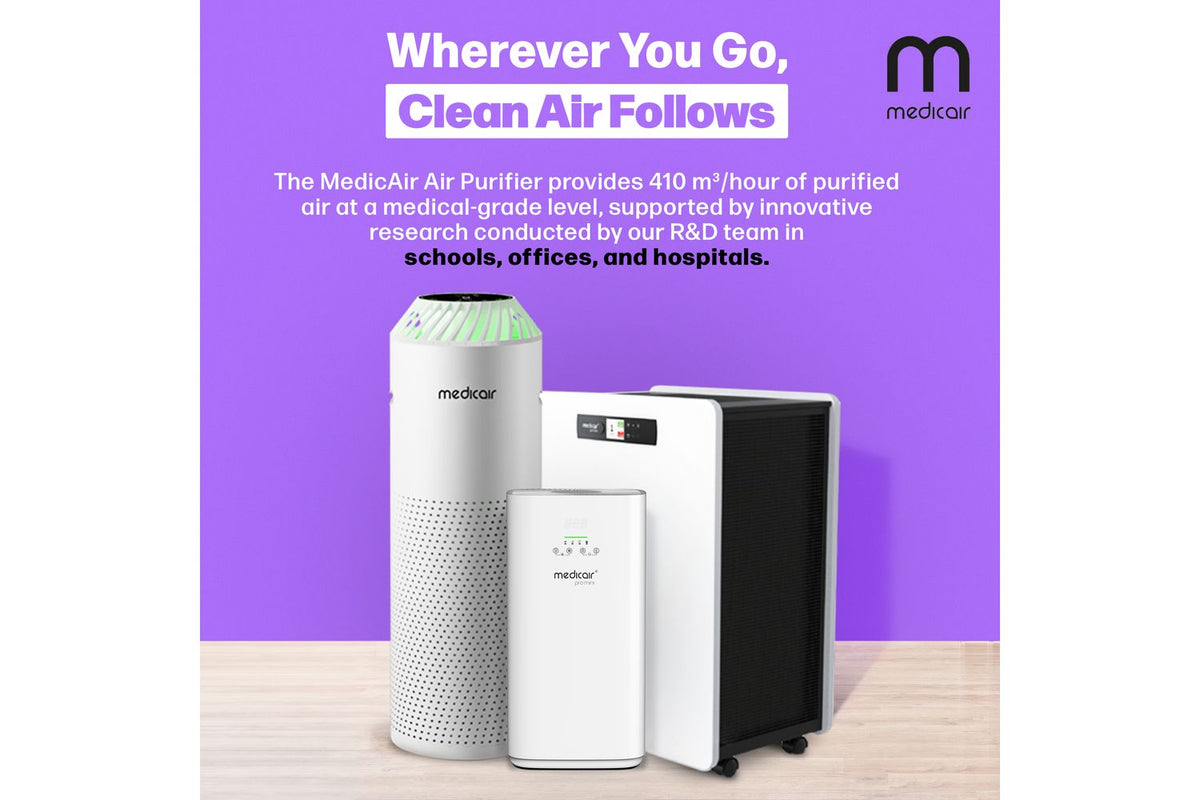 Medicair Pro Mini | Air Purifier | Portable & Lightweight-7