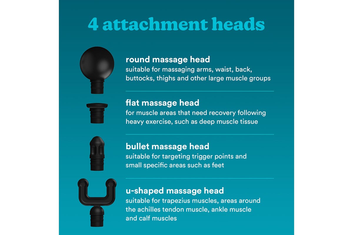 Homedics NOVO Mini Massage Gun | PGM-45BK-5