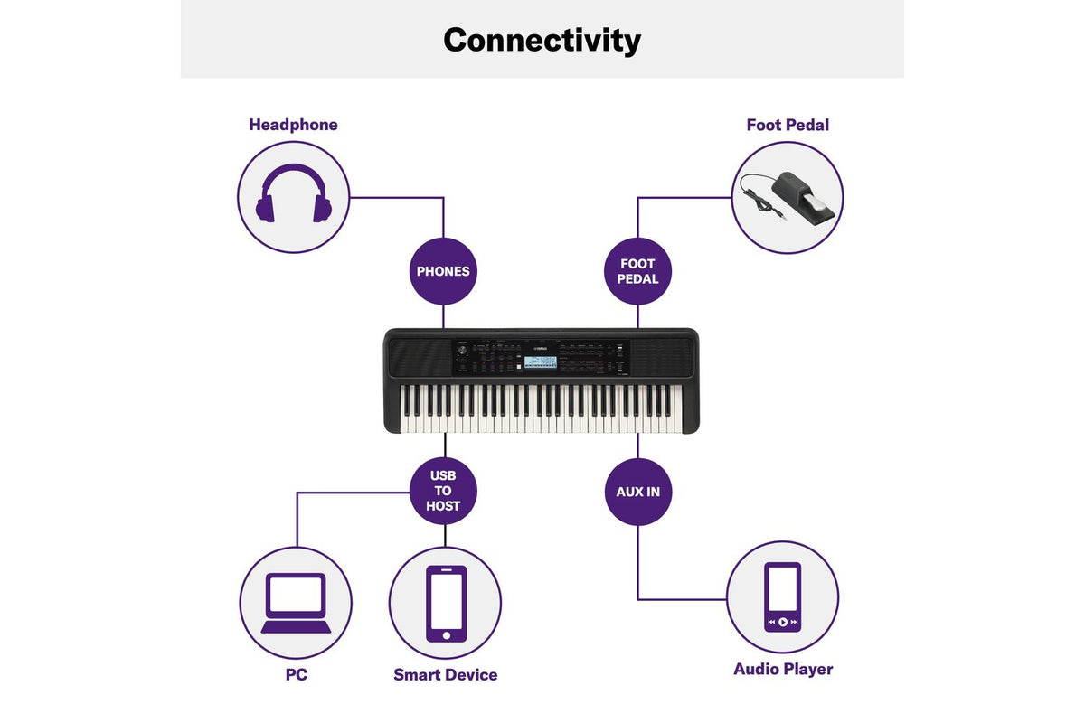 Yamaha Psre383 Portable Keyboard | Music And Sound | Keys-6