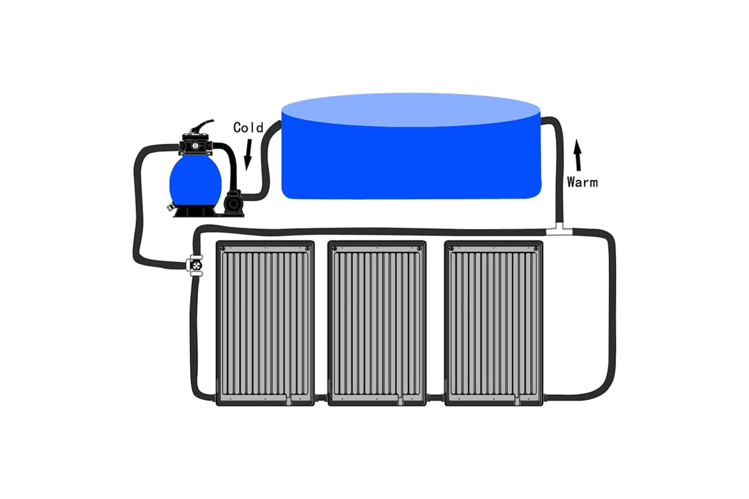 vidaXL 3095462 Curved Pool Solar Heating Panels 3 Pcs 72.5x46cm-10
