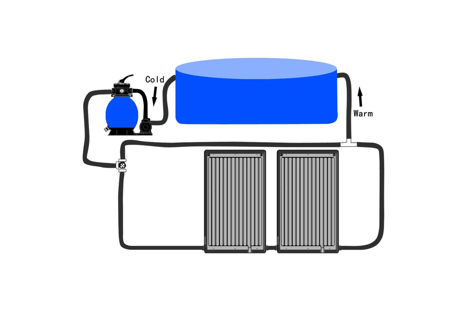 vidaXL 3095461 Curved Pool Solar Heating Panels 2 Pcs 72.5x46cm-10