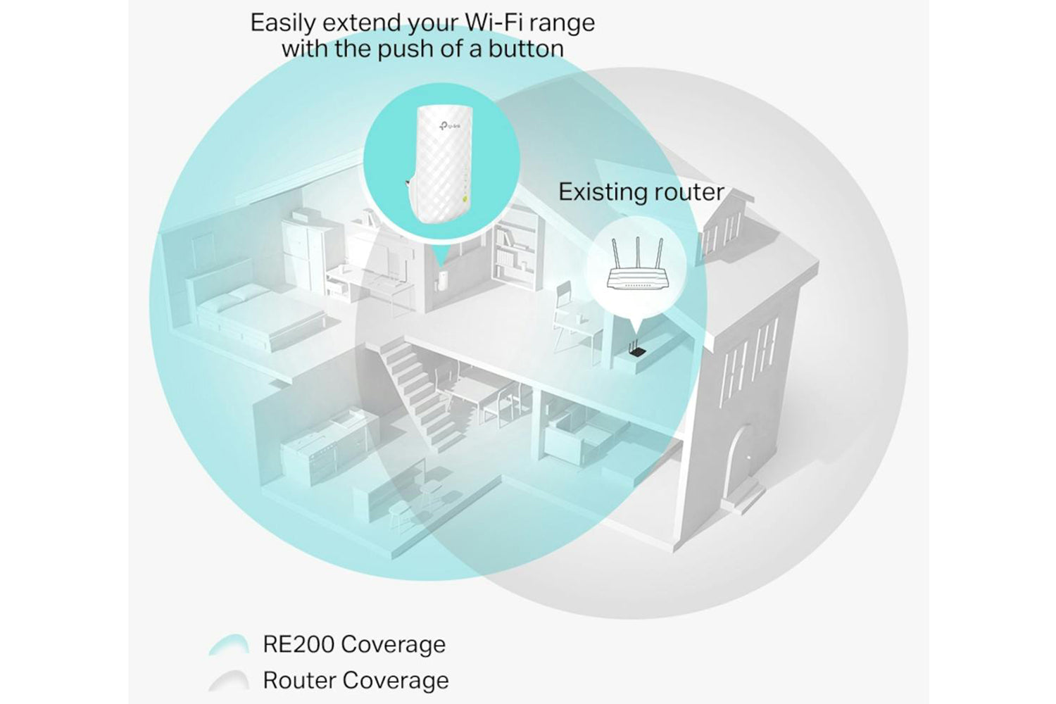 TP-Link AC750 Wi-Fi Range Extender-9