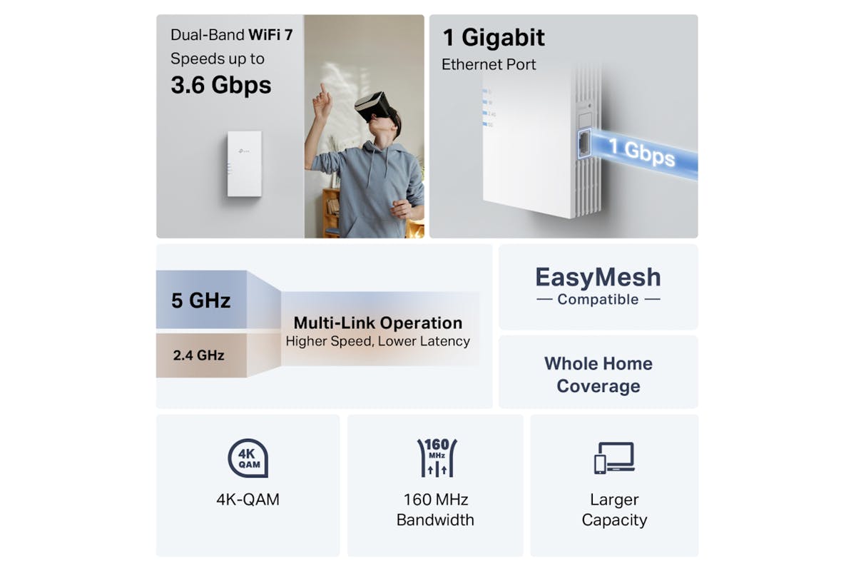 Tp-link BE3600 Dual-Band Wi-Fi 7 Range Extender-6