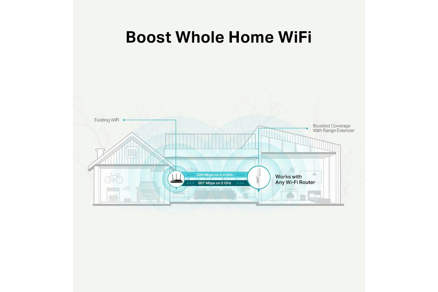 TP-Link AC1200 OneMesh Wi-Fi Range Extender-5