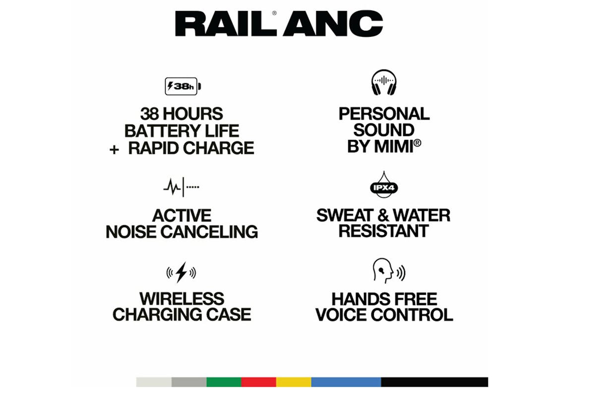 Skullcandy Rail In-Ear Wireless Active Noise Cancelling Earbuds | Bone-4