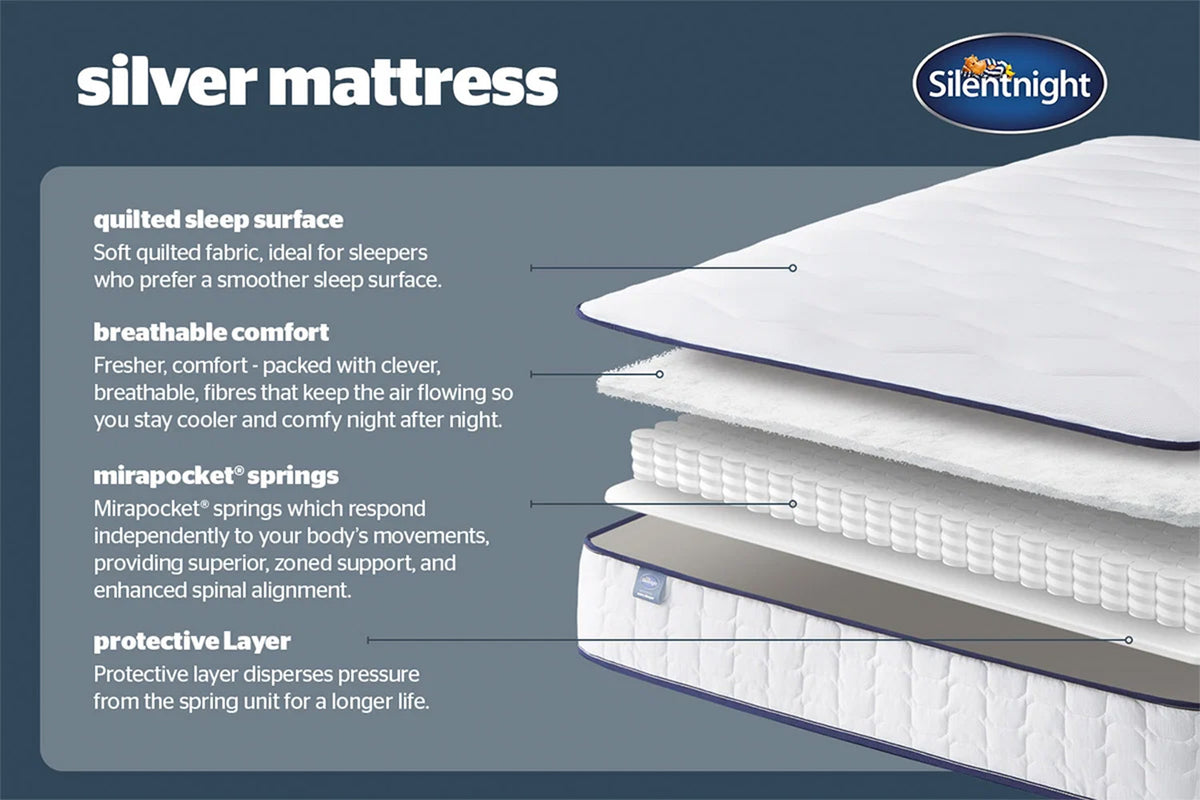 Silentnight | Silver Mattress | King | 5ft-6