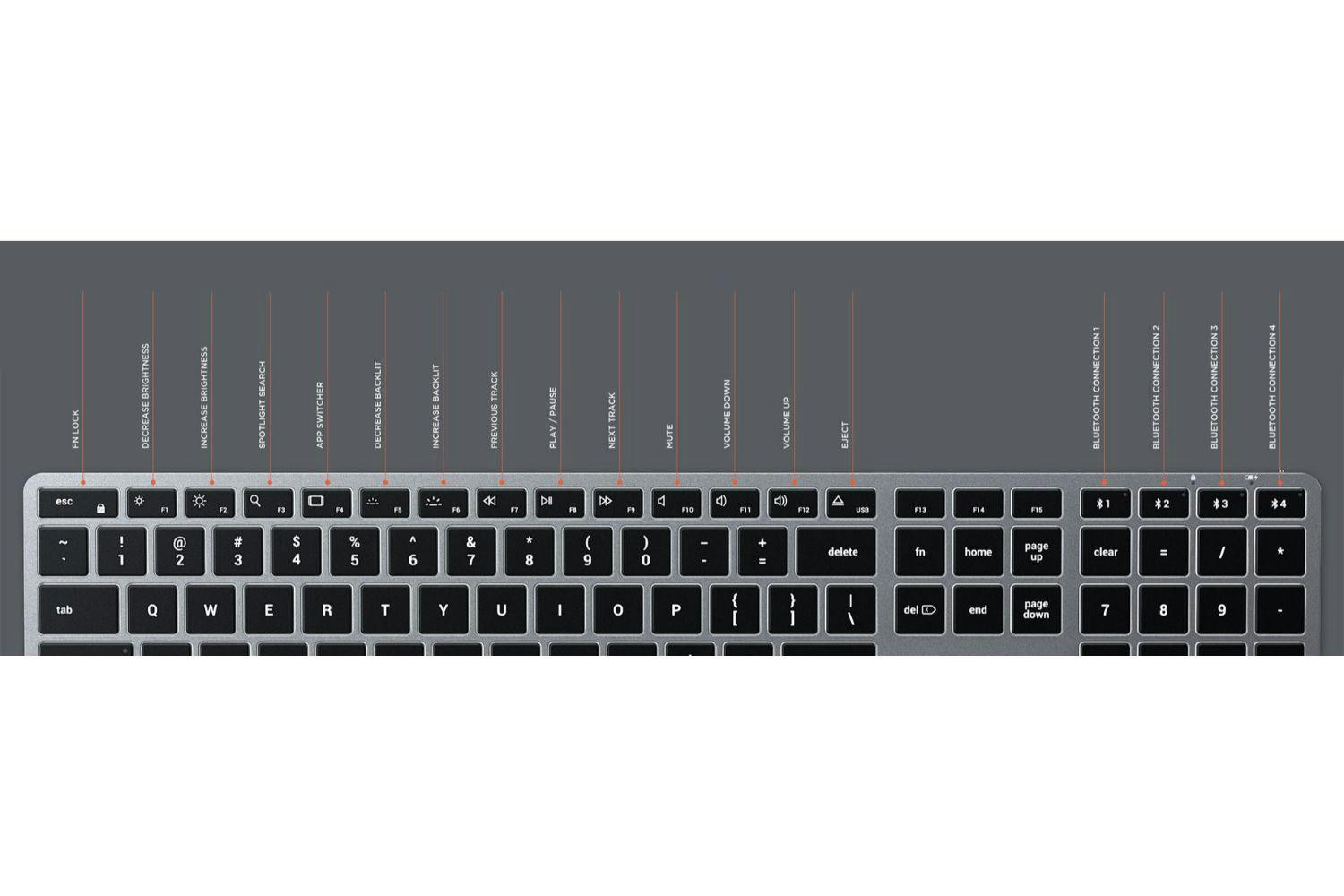 Satechi Slim X3 Bluetooth Backlit Keyboard-6