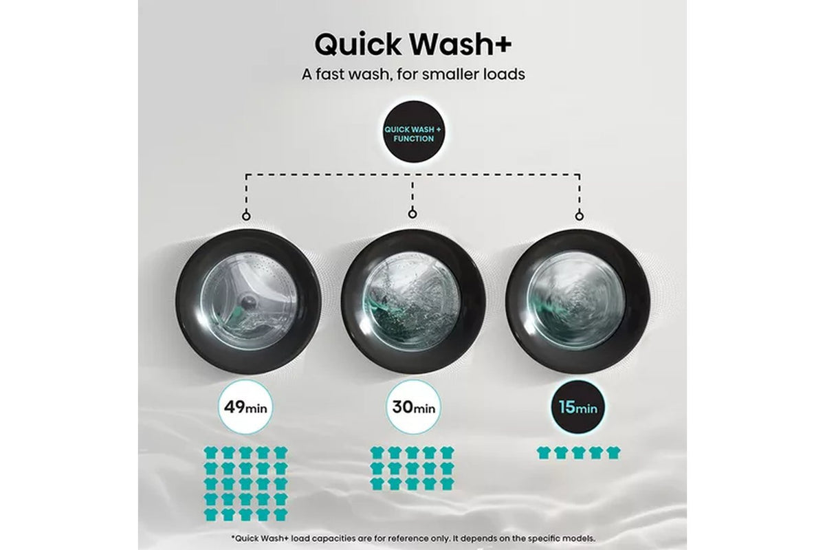 Hisense 3S Washing Machine | WF3S8043BW | White-5