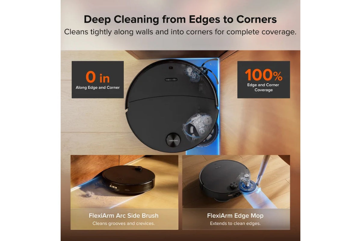 Roborock Saros 20 Neo Robot Vacuum Cleaner | S20N52-06-6
