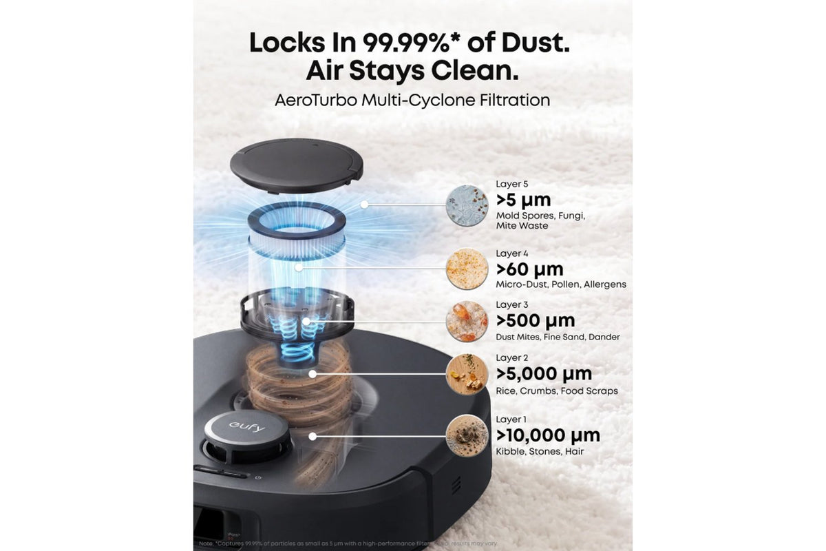 Eufy C30 Edge Robot Vacuum and Mop | T210QV11-4