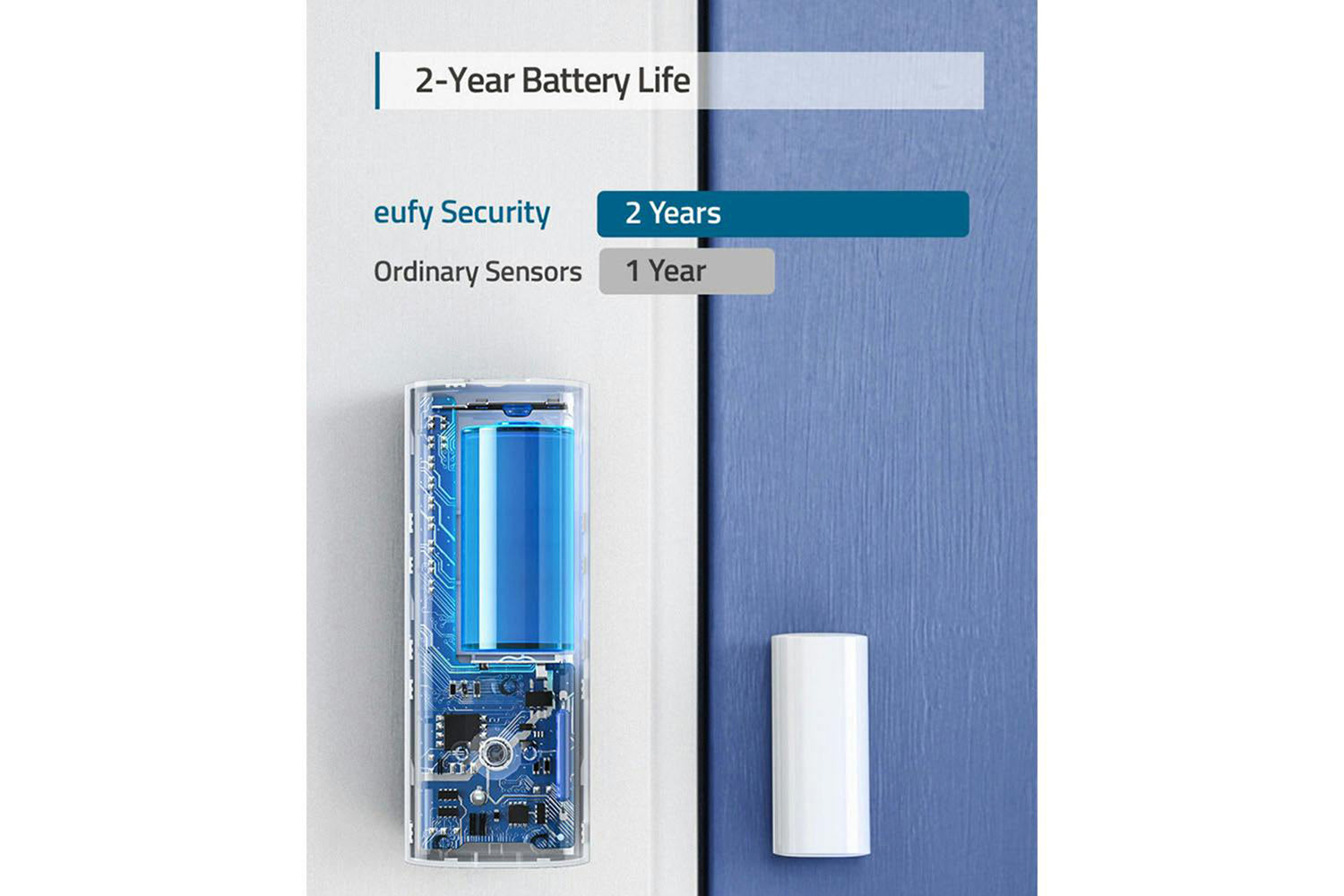 Eufy Door and Window Entry Sensor-4