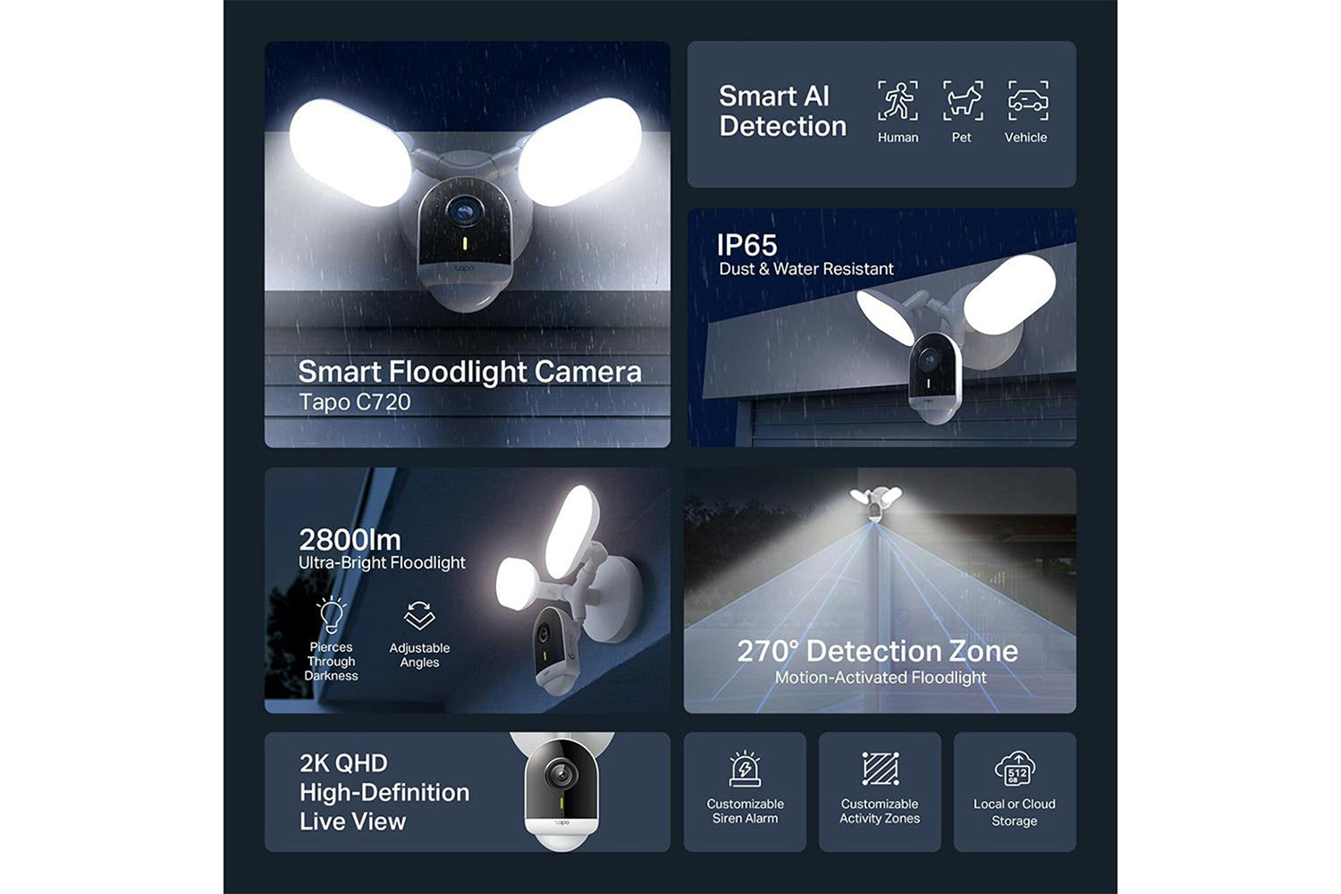 TP-Link Tapo C720 Smart Floodlight Camera-3