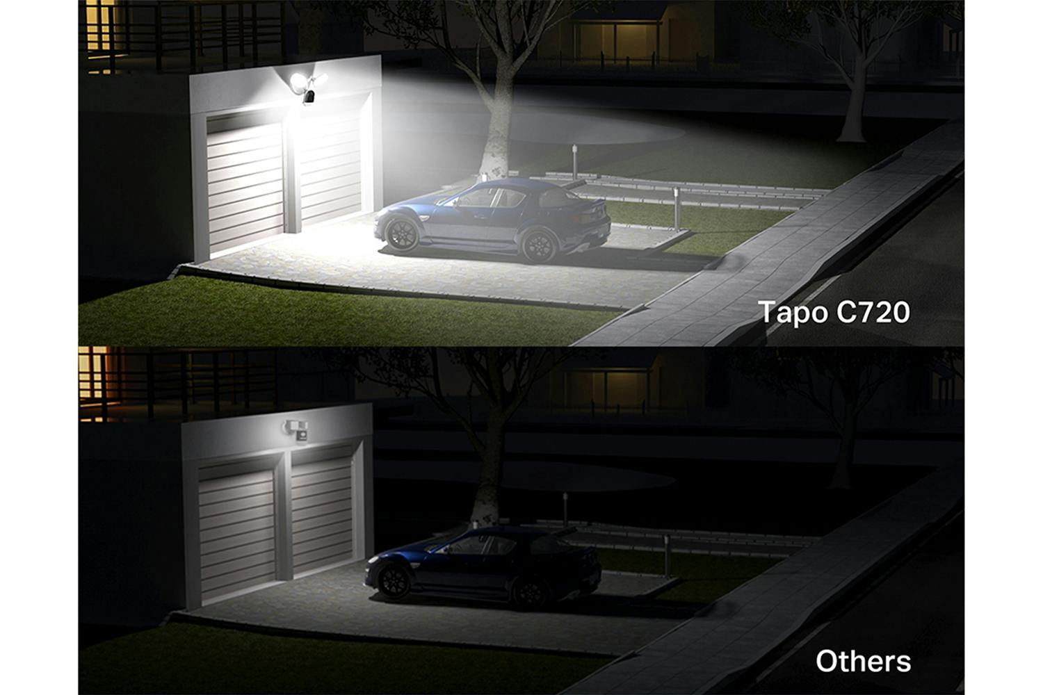 TP-Link Tapo C720 Smart Floodlight Camera-6