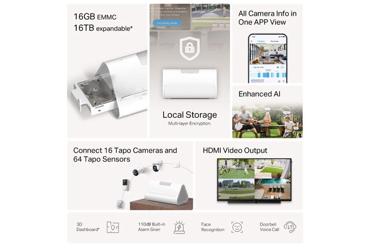 TP-Link Tapo H500 Smart Central Hub-4