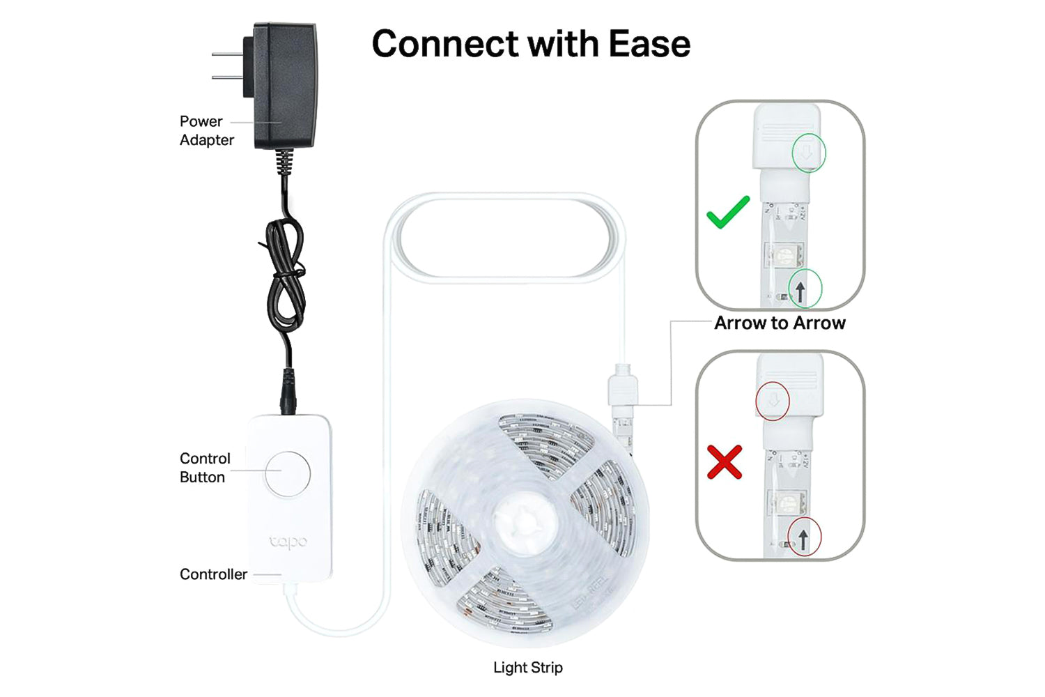 TP-Link 5m Smart Wi-Fi Light Strip Suitable For Outdoor Use | Multicolour-9