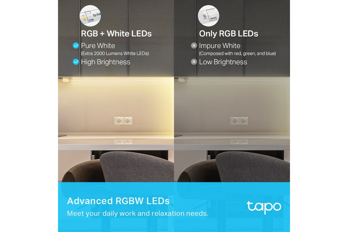 TP-Link Tapo Smart Wi-Fi Light Strip | Multicolor-7