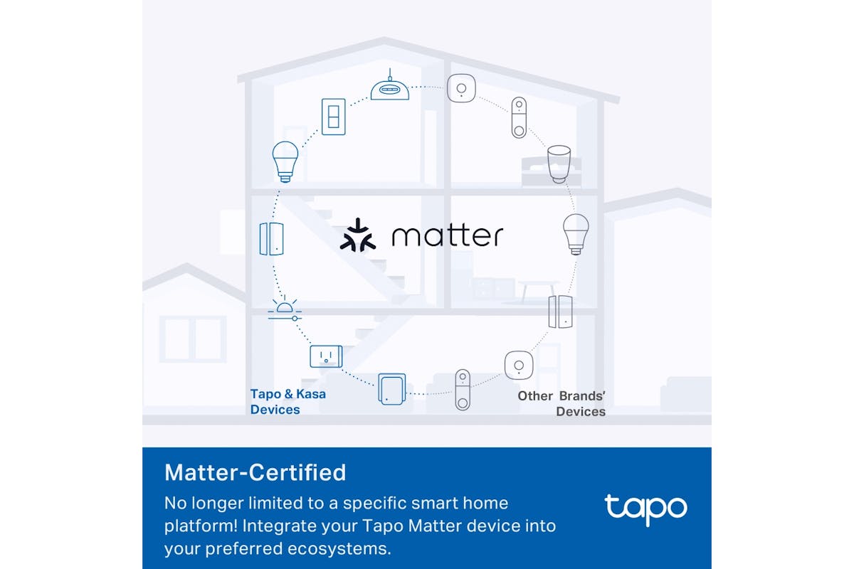 TP-Link Tapo Mini Smart Wi-Fi Plug with Energy Monitoring | White-3