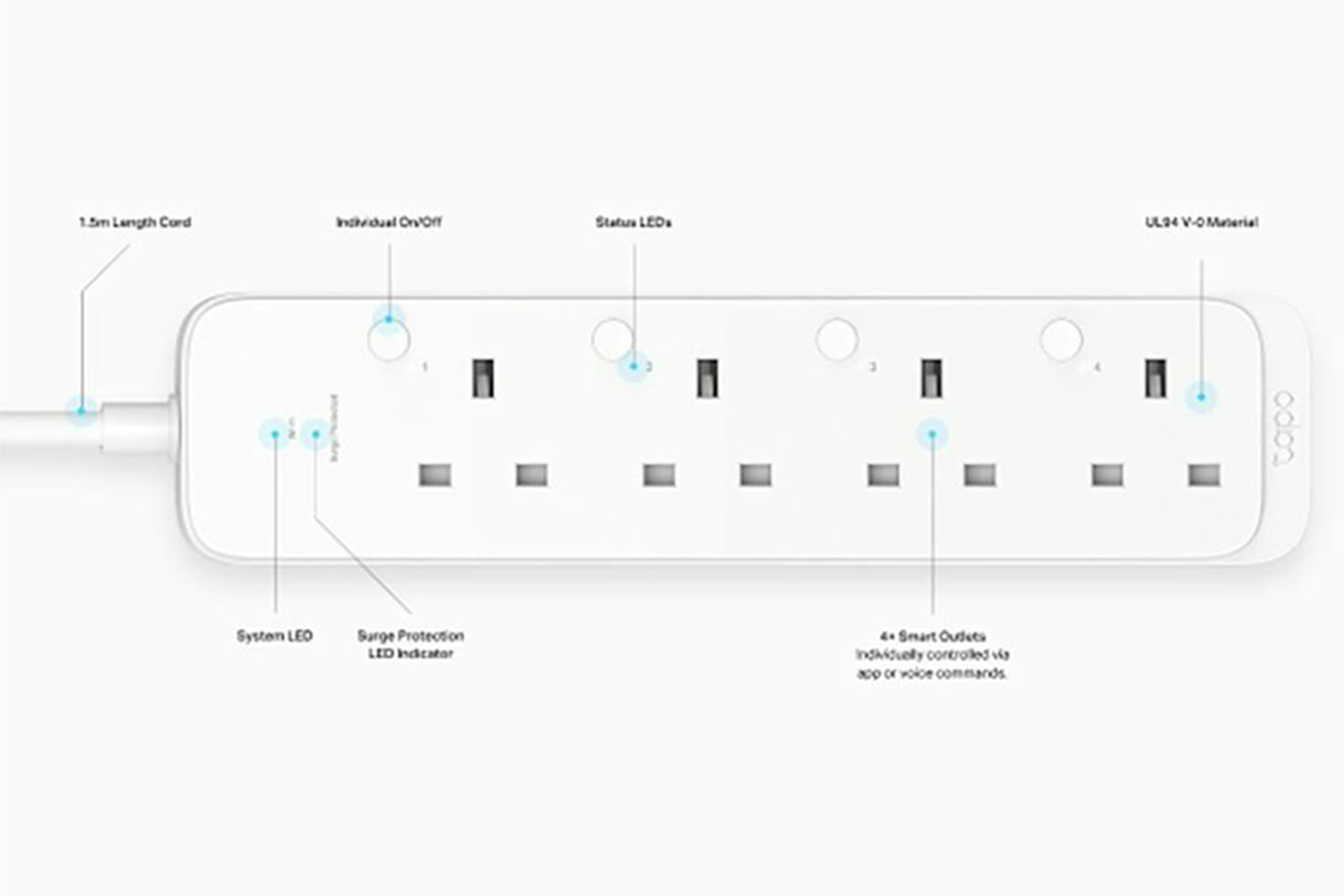 TP-Link Tapo 4 AC Outlet Power Extension | White-3