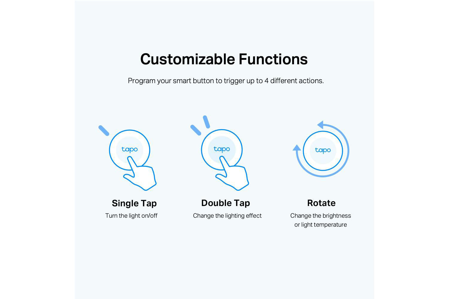 TP-Link Tapo Smart Button-7