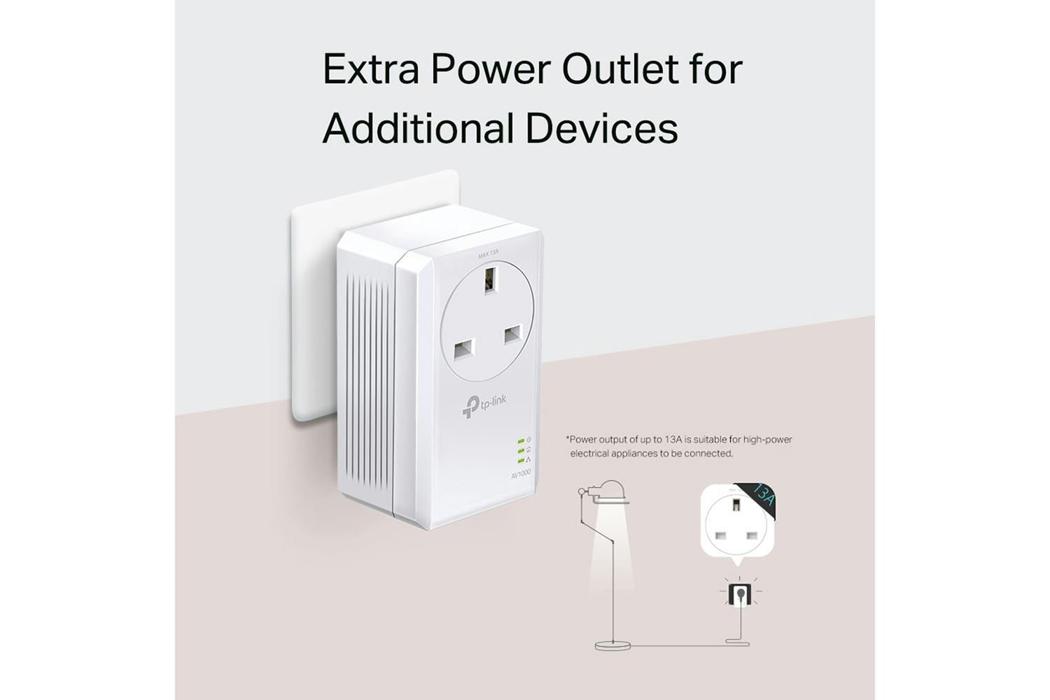 TP-Link AV1000 Gigabit Powerline Starter Kit-6