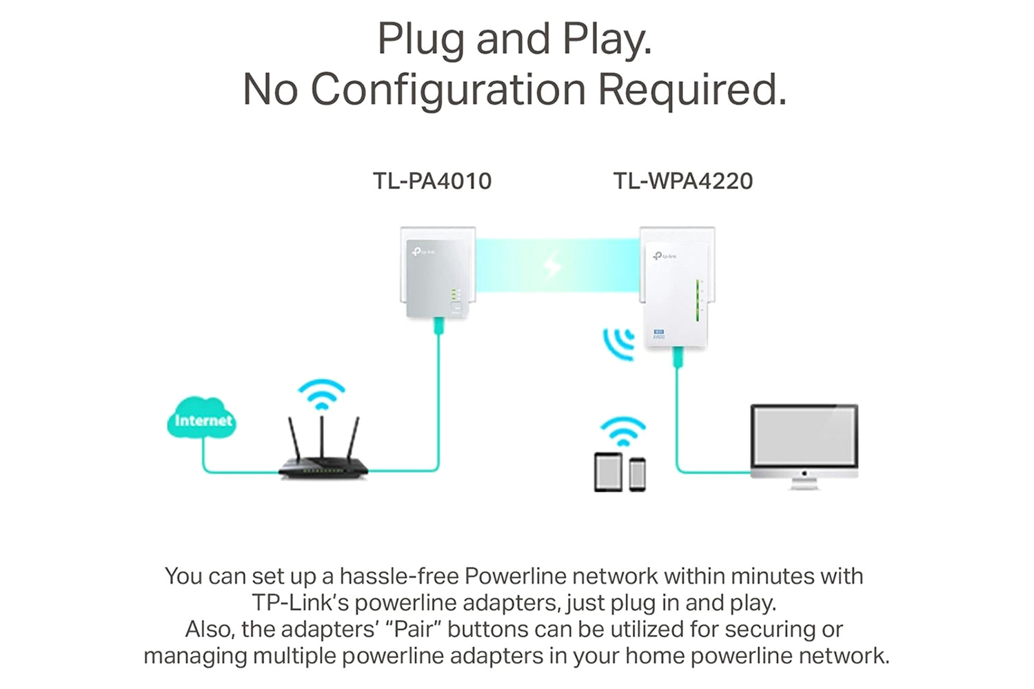 TP-Link AV600 Powerline Wi-Fi Extender-3