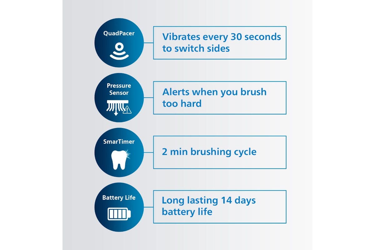 Philips Sonicare 3100 Series Electric Toothbrush | Black-5