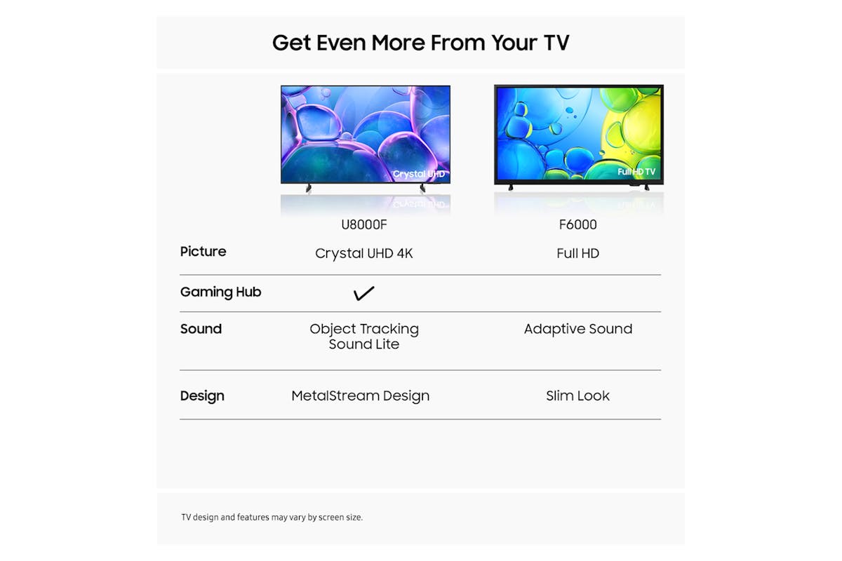 Samsung 40" F6000 Full HD Smart TV (2025) | UE40F6000FKXXU-7