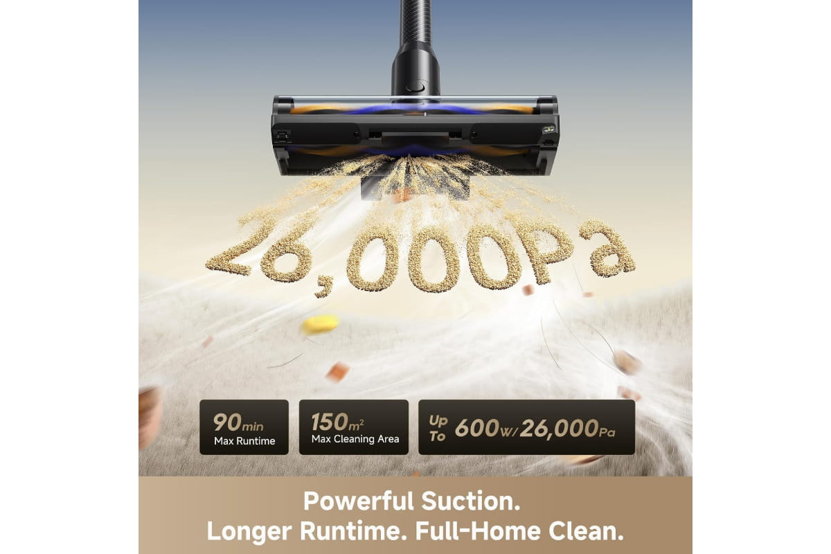 Dreame R20 Pro Cordless Stick Vacuum | VRV73H-5