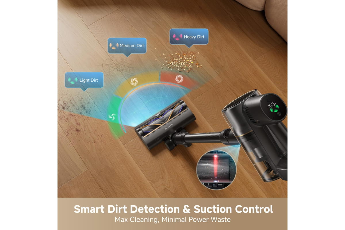 Dreame R20 Pro Cordless Stick Vacuum | VRV73H-8