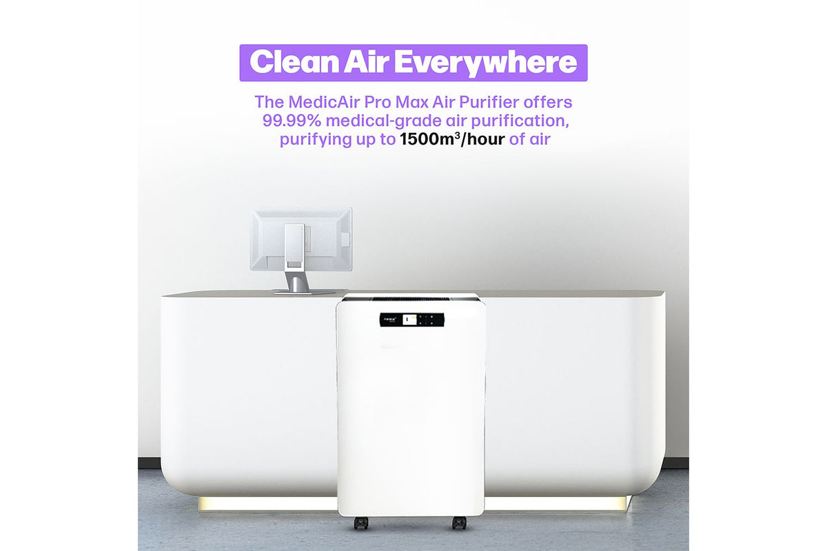 Medicair Pro Max | Air Purifier | Hepa Filter-6