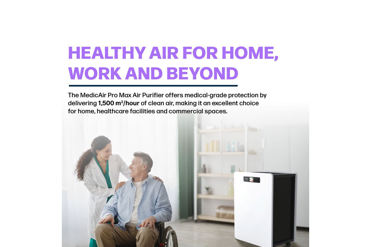 Medicair Pro Max | Air Purifier | Hepa Filter-7