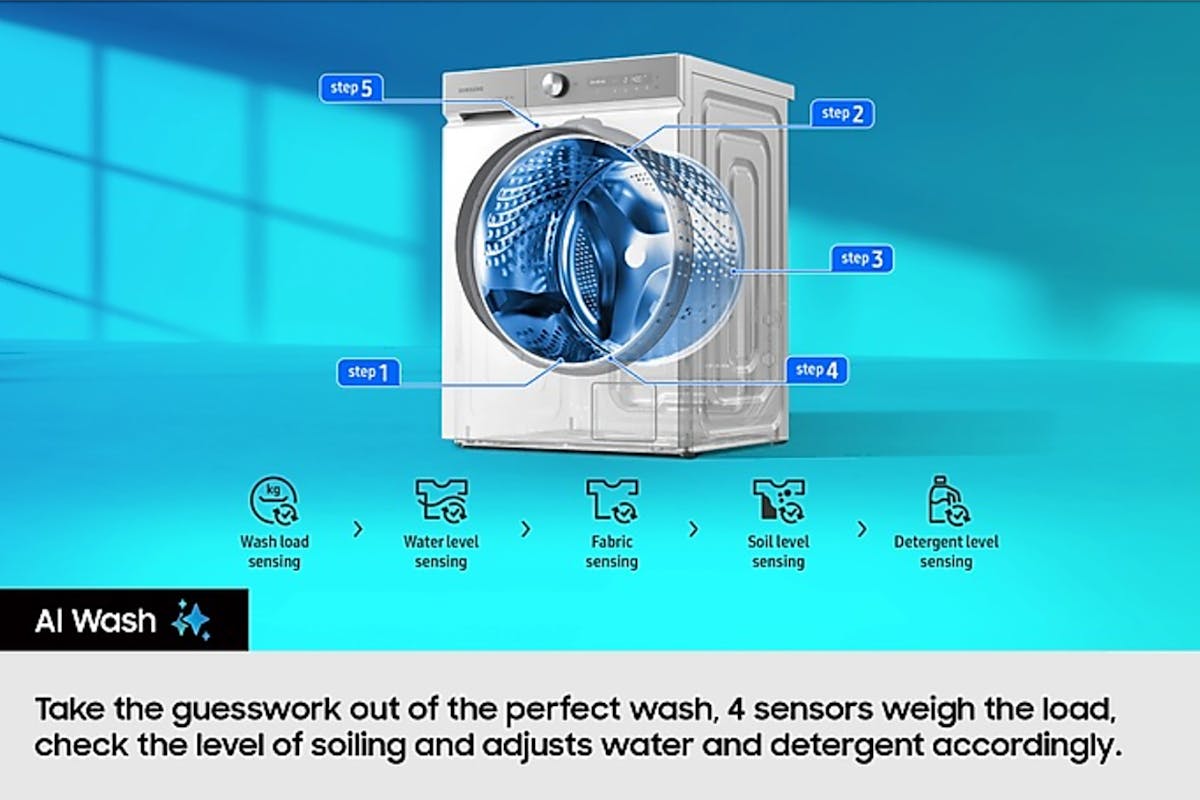 Samsung Series 5 9kg Washer / 5kg Dryer Freestanding Washer Dryer| WD90DG5G34BBEU-5