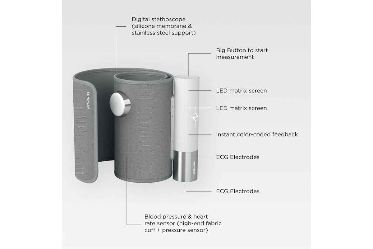 Withings Bpm Core Blood Pressure Monitor | Electrocardiogram Facility-5