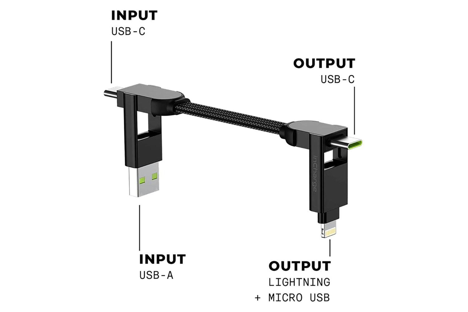 Rolling Square InCharge X Cable | Lava Black-4
