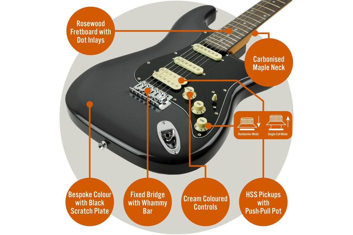 3rd Avenue Stateside Series Electric Guitar Pack - Rush-4